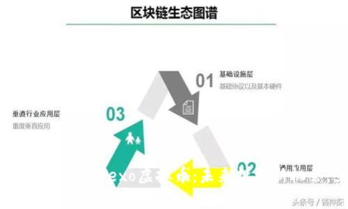 2025必看！深入解析Texo虚拟币：未来投资新机会，立即了解！