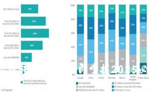 TP钱包波场链转账指南：立即掌握2025必看操作技巧