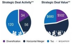 2025必看：解决TP钱包启动