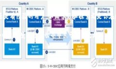   2025必看！TP钱包注册全攻