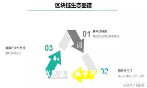 2025必看：TP钱包流动池中代币的攻略与分析