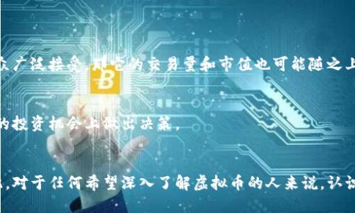 虚拟币别名一般是指特定虚拟货币或加密货币在社交媒体、论坛或其他平台上用来替代其正式名称的非正式名称或称谓。这种别名不仅方便了用户之间的交流，也增加了一种身份认同感。例如，比特币（Bitcoin）的别名有“数字黄金”，以太坊（Ethereum）的别名则可能被称为“智能合约平台”。

以下是对虚拟币别名的详细介绍：

虚拟币别名的定义
虚拟币别名不仅是对某一虚拟货币的非正式称谓，它也是一种文化现象，反映出使用者对该货币的认同和个人观点。举例来说，比特币常常被称为“BTC”，这是其市场上最常用的交易代号。另一方面，某些货币的别名可能不具官方性质，而是由社区成员或投资者基于其功能、技术特点或市场表现所赋予的。

虚拟币别名的由来
这些别名的出现通常与虚拟货币发展过程中的关键事件、技术创新或风险相关。例如，当比特币因其价值波动而获得“数字黄金”的称号时，它不仅反映了市场对其价值的认可，也传达了人们对其作为保值资产的信心。此外，某些币种因其特有的技术特征或应用领域，而获得了一些更具象征性的名称，例如，被称为“以太坊2.0”的升级，实现高效能和可扩展性，使其不断被称赞为“下一代区块链”。

虚拟币别名的影响
别名往往能够更好地吸引特定的受众群体，使得这些虚拟货币的推广和传播更加有效。此外，虚拟币别名在社交媒体上的流行程度也可能影响其市场价值。例如，某一个币种在某个时间段获得广泛的“流行别名”，可能会对其交易热度及价值产生直接影响。

常见的虚拟币别名解析
在众多虚拟币中，一些尤其具有代表性的别名值得我们深入探讨：
ul
listrong比特币 (Bitcoin)/strong - “数字黄金”：此别名强调了比特币作为一种保值资产的属性。/li
listrong以太坊 (Ethereum)/strong - “智能合约”：突出了该平台强大的合约功能，推动了去中心化应用的快速发展。/li
listrong狗狗币 (Dogecoin)/strong - “笑脸币”：因为其起源于网络迷因，带有一种轻松幽默的消费文化。/li
listrong瑞波币 (Ripple)/strong - “跨境支付之王”：该币种的目标是改善银行间的支付流程，赢得了该别名。/li
/ul

虚拟币别名与市场潜力
在虚拟币的交易市场上，别名的流行性往往与其市场潜力相关。例如，社交媒体上的流行别名可以带动新投资者的关注，从而影响市场情绪与价格。如果某个币种的别名被大众广泛接受，那它的交易量和市值也可能随之上升，因此，币圈的人士往往会对流行趋势保持密切关注，以便及时调整自己的投资策略。

关注虚拟币别名的优势
关注虚拟币别名不仅能帮助我们更好地理解市场动态，还能为投资决策提供有力的支持。对于普通投资者而言，了解这些别名有助于快速访问相关信息、参与讨论，并在潜在的投资机会上做出决策。

结论
虚拟币别名不再仅仅是非正式的称谓，而是当今加密货币生态中不可忽视的一部分。这些别名展现了虚拟货币的多样性，也反映了全球用户对区块链技术的接受与热爱。因此，对于任何希望深入了解虚拟币的人来说，认识并了解这些别名将是一个重要的第一步。在这个竞争激烈且充满机遇的市场中，跟上流行趋势仍是成功的关键。