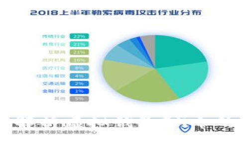 2025必看：深度解析虚拟钱包OK币的未来趋势与应用