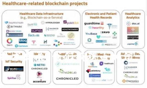 在区块链和加密货币的快速发展中，越来越多的用户选择使用各种数字钱包进行资产管理。TP钱包作为一个备受欢迎的钱包应用，曾以其丰富的功能和用户友好的界面受到用户的青睐。然而，最近有用户发现TP钱包的DeFi（去中心化金融）板块似乎消失了，这引发了广泛的关注和讨论。那么，究竟是什么原因导致TP钱包没有DeFi板块了呢？

DeFi的兴起与发展
去中心化金融（DeFi）是基于区块链技术的一种新型金融体系，它通过智能合约等技术手段，使得用户能够在没有中介的情况下进行金融交易。随着Ethereum和其他公链技术的不断发展，DeFi生态系统逐渐壮大，吸引了大量用户和投资者的参与。TP钱包在这一波DeFi热潮中提供了便利的接入方式，使得用户可以轻松实现资产的自由流动。

TP钱包的功能介绍
TP钱包的功能一直以来都是其受欢迎的原因之一。用户可以在TP钱包中存储各种数字资产，包括各类Token、NFT等。此外，TP钱包还提供了交易、兑换、资产管理等多种功能。而DeFi板块则是其中不可或缺的部分，它为用户提供了借贷、流动性挖矿、收益农场等多样化的投资选择。

DeFi板块消失的原因
最近，TP钱包的DeFi板块消失引发了用户的广泛讨论。那么，是什么原因导致这一现象的发生呢？以下几个方面可能是关键因素：

h41. 行业监管的加强/h4
随着DeFi项目的迅速增长，一些国家和地区的监管机构开始对DeFi市场进行更加严厉的监管。这使得很多钱包应用在合规性上面临压力，TP钱包可能因此调整了其产品结构以符合监管要求。

h42. 市场竞争的加剧/h4
DeFi领域竞争十分激烈，许多新兴项目层出不穷。TP钱包可能决定专注于其他产品和服务，以便在市场竞争中找到自己的立足点。在这种情况下，如何平衡资源和战略选择就显得尤为重要。

h43. 用户体验的/h4
为了解决用户在使用DeFi产品时可能遇到的各种问题，如高Gas费用、操作复杂等，TP钱包可能会选择暂时下线DeFi板块，以便在未来推出更好的解决方案。这一选择虽然会在短期内影响用户，但从长远来看，旨在提升用户体验。

TP钱包未来的发展方向
虽然当前DeFi板块的消失可能让许多用户感到失望，但TP钱包的未来依然有很多值得期待的方向。诸如增强安全性、提升用户体验、扩展多样化的功能等都是钱包发展的潜在重点。用户也可以期待在不久的将来，TP钱包可能会重新上线DeFi板块，或者推出全新的DeFi相关产品。

用户的应对与选择
在TP钱包的DeFi板块暂时下线的情况下，用户该如何应对呢？首先，用户可寻求其他钱包或平台，例如某些专注于DeFi的去中心化交易所（DEX）和钱包应用，这些平台可能提供更为丰富的DeFi服务。
其次，用户还可以关注TP钱包的官方公告和社区动态，一旦DeFi板块重回舞台，用户可以第一时间了解到相关信息。
最后，教育自己对DeFi市场的最新动态和趋势，了解如何安全有效地参与DeFi生态，也将是未来投资决策的重要组成部分。

结束语
总体来说，TP钱包的DeFi板块消失虽然让人感到困惑，但也反映出当前区块链场景中不断变化的市场特征和行业挑战。通过适应行业法规、满足用户需求和技术发展，我们有理由相信，TP钱包在未来将会带来新的惊喜。
希望用户能在加密货币投资的旅程中，保持敏锐的眼光，稳定的心态，逐步探索数字资产的无限可能。