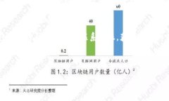 在这篇文章中，我们将详