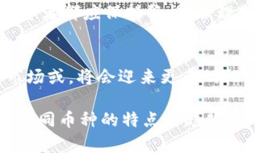 虚拟币：2025必看十大热门币种，立刻了解投资趋势

虚拟币, 数字货币, 投资趋势, 加密货币/guanjianci

引言：虚拟币的崛起与多样性
在过去的几年中，虚拟币市场经历了翻天覆地的变化。从比特币（Bitcoin）开始，数以千计的数字货币如雨后春笋般涌现。如今，虚拟币不仅仅是投资者的一种选择，更成为了全球经济的新动向。因此，对于2025年及以后的投资者而言，了解哪些币种最受欢迎以及它们的潜力至关重要。

虚拟币的定义与功能
虚拟币，通常被称为加密货币，是基于区块链技术的一种数字资产。与传统货币不同，虚拟币没有实体形式，交易也不依赖于银行或政府。此外，许多虚拟币具备去中心化特性，这意味着它们不受单一实体控制，从而提供了更高的透明性和安全性。

比特币：仍然是王者
毫无疑问，比特币（Bitcoin）依旧是虚拟币市场的巨头，自2009年问世以来，其市值始终位于所有加密货币之首。随着更多机构投资者的涌入，比特币的地位愈加巩固。投资比特币，不仅仅是投资一种货币，更是参与到一场金融革命之中。因此，考虑到其历史表现和市场接受度，比特币值得投资者重点关注。

以太坊：智能合约的先锋
以太坊（Ethereum）作为第二大虚拟币，其智能合约的功能使其具有独特的价值。以太坊不仅仅是货币，更是一个平台，它允许开发者创建去中心化应用程序（DApps）。随着DeFi（去中心化金融）和NFT（非同质化代币）的兴起，以太坊的应用场景愈发广泛。因此，投资以太坊的潜力相当可观，尤其是在区块链技术逐渐成熟的背景下。

币安币：交易所的原生代币
币安币（Binance Coin）是全球最大的加密货币交易所之一——币安（Binance）推出的原生代币。币安币不仅可以用于降低交易手续费，还能在币安生态系统中用于多种用途。随着币安平台的不断扩展，其代币的价值也在逐渐上升。因此，币安币在虚拟币投资者中越来越受到青睐，特别是在交易所快速发展的背景下。

瑞波币：跨境支付的希望
瑞波币（Ripple/XRP）致力于解决传统银行体系的效率问题，通过其网络实现快速、安全的跨境支付。尽管面临法律挑战，但其技术的独特性使其在行业中占有一席之地。尤其是在全球金融系统逐渐追求效率和透明度的今天，瑞波币再次引起投资者的关注。

狗狗币：社区驱动的幽默之币
起初作为一个玩笑推出的狗狗币（Dogecoin），如今已经成为一种流行的虚拟币。其背后的强大社区支持以及大量名人（如埃隆·马斯克）的推广让狗狗币迅速崛起。因此，它的投资价值虽然不如以上提到的币种稳健，但由于其趣味性和社区效应，仍值得关注。

冲击未来：2025年值得关注的其他币种
随着技术的发展，越来越多的虚拟币正在崭露头角。比如，Polygon（MATIC）正因其高效的以太坊扩展解决方案而受到追捧；而Solana（SOL）以其极速交易和低手续费吸引了大量开发者。还有Chainlink（LINK）则通过连接智能合约与现实世界数据，提升了区块链技术的应用潜力。

如何选择合适的虚拟币进行投资
投资虚拟币并非易事，市场的波动性和不确定性使得选择币种变得尤为重要。首先，了解每种虚拟币的技术背景和实际应用十分关键。其次，考虑项目团队的专业性与信誉度，往往能够反映出一个项目的长远潜力。此外，观察社区的活跃程度也有助于判断一款虚拟币的市场接受度。因此，通过综合评估这些因素，投资者可以更明智地选择合适的虚拟币进行投资。

市场风险与机遇
尽管虚拟币市场潜力巨大，但同样伴随着相应的风险。例如，法律监管的不确定性、市场流动性的波动、技术算法的安全性等都可能影响投资者的收益。因此，无论何时，投资者都应保持警惕，合理分散投资，隐藏风险。

结语：虚拟币的未来展望
随着数字化趋势的加速，虚拟币作为一种新兴资产，必将在未来的金融体系中扮演越来越重要的角色。在2025年，随着更多创新项目的出现和金融技术的发展，虚拟币市场或，将会迎来更多的机遇与挑战。因此，保持对市场最新动态的关注、持续学习，将是每一个投资者获取成功的关键。

综上所述，虚拟币市场的多样性与复杂程度促使投资者需要不断更新知识、关注市场动态，以便在这个快速发展的领域中占得先机。无论您是新手还是资深投资者，理解不同币种的特点与趋势将有助于您做出更明智的投资决策。现在就是开始您虚拟币投资之旅的最佳时机，抓住机遇，关注未来！