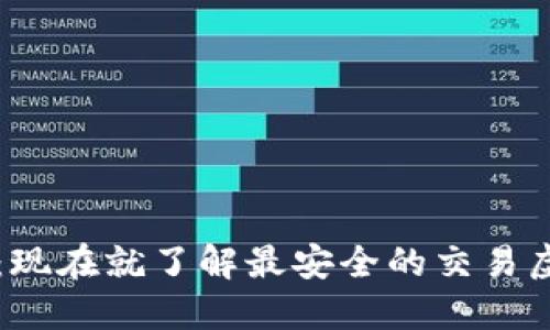 2025必看：现在就了解最安全的交易虚拟币网站!