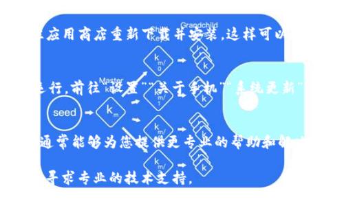 如果您的TP钱包无法打开，可能是由于手机的设置或应用程序本身的问题。以下是一些可能帮助您解决问题的步骤：

### 检查权限设置
首先，您需要检查TP钱包应用的权限设置。前往手机“设置”“应用”“TP钱包”，确保所有权限（如存储权限、网络权限等）都已启用。有时候，缺少必要的权限可能会导致应用无法正常运行。

### 网络连接
接下来，确保您的手机处于良好的网络环境中。TP钱包需要互联网连接才能正常工作。如果您的网络不稳定，可以尝试切换到另一个Wi-Fi网络或使用数据流量进行连接。

### 应用更新
您还需要检查TP钱包是否是最新版本。在应用商店中搜索TP钱包，查看是否有可用的更新。如果有，请及时更新应用，新的版本可能修复了之前存在的bug。

### 清除缓存与数据
如果以上步骤都没有解决问题，可以尝试清除TP钱包的缓存和数据。前往手机“设置”“应用”“TP钱包”“存储”，选择“清除缓存”和“清除数据”。请注意，清除数据可能会删除您的登录信息和个人设置，请在操作之前备份必要信息。

### 重新安装应用
如果TP钱包仍然打不开，建议您卸载并重新安装该应用。长按TP钱包图标，选择卸载，然后前往应用商店重新下载并安装。这样可以解决由于安装文件损坏导致的问题。

### 手机系统更新
最后，检查您的手机系统是否为最新版本。某些应用程序可能需要较新的系统版本才能正常运行。前往“设置”“关于手机”“系统更新”，查看是否有可用的更新。如果有，请进行相应的更新。

### 联系客服支持
如果您尝试了以上所有方法，TP钱包依然无法打开，建议您直接联系TP钱包的客服支持。客服通常能够为您提供更专业的帮助和解决方案。

通过以上步骤，希望能帮助您解决TP钱包无法打开的问题。如果问题仍然存在，请保持耐心，并寻求专业的技术支持。