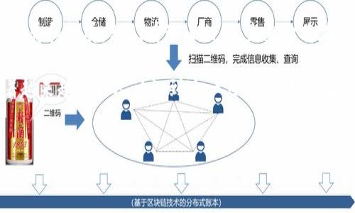 在TP钱包上，XCH（Chia）是基于Chia Network的链。Chia是一种新兴的区块链技术，以其环保的共识机制和独特的数据存储方式而闻名。Chia使用的共识机制叫做“时空证明”（Proof of Space and Time），不同于传统的“工作量证明”（Proof of Work），它更加节能和可持续。

### Chia的基本概念

什么是Chia?
Chia Network成立于2017年，由比特币的创建者之一布拉德·史隆（Bram Cohen）创立。Chia的目标是创造一个更加环保和可持续的区块链网络。它利用硬盘存储空间来进行挖矿，参与者通过提供存储空间来获得奖励，从而减少了对电力的依赖。

XCH的功能与用途
XCH是Chia Network的原生代币，用户可以通过持有和交易XCH来参与网络中的各种活动。XCH不仅可以用于交易，还可以用于智能合约、去中心化金融（DeFi）产品等。通过这些功能，XCH旨在为用户提供更多的经济机会和创新的应用场景。

### TP钱包与Chia的支持

TP钱包是什么?
TP钱包是一款流行的加密货币钱包，支持多种区块链和代币的存储、管理和交易。由于其用户友好的界面和高度的安全性，TP钱包受到许多加密货币爱好者的欢迎。

TP钱包对XCH的支持
TP钱包支持XCH的存储和交易，使得用户可以方便地管理Chia资产。用户只需创建一个TP钱包账户，即可轻松接收和发送XCH。同时，TP钱包的安全性和隐私保护措施为用户资产提供了一定的保障。

### Chia的特点与优势

环保和可持续性
Chia最大的创新之一在于其环保的挖矿方式。与市面上流行的比特币等加密货币相比，Chia的“时空证明”机制大大减少了能源消耗。这使得Chia在环保方面具有显著的优势，对于那些关注可持续发展的用户来说，Chia无疑是一种吸引力十足的选择。

技术创新
Chia利用独特的“块目录”技术，确保了数据的安全性和完整性。这意味着，无论在什么情况下，用户的数据都能得到保护。此外，Chia还允许用户根据需求灵活调整存储方案，从而提高了网络的可扩展性和效率。

### 未来展望

Chia的潜力与挑战
尽管Chia在环保和技术创新方面展现出很大的潜力，但它也面临着不少挑战。这些挑战包括市场竞争的加剧、用户认知的提升以及技术的持续完善。因此，Chia需要不断进行自我更新和进步，才能在迅速变化的加密货币市场中立于不败之地。

### 结论

总结
在TP钱包上，用户可以便捷地管理和交易XCH，享受Chia带来的环保、高效和创新的区块链体验。随着Chia项目的不断进展和扩展，我们有理由相信，未来它将在区块链生态系统中占据更重要的地位。

总体而言，XCH在TP钱包上的使用不仅为用户提供了便捷的资产管理工具，也为环保和可持续的未来做出了贡献。随着越来越多的人认识到这一点，XCH有望在未来获得更广泛的应用和认可。 

XCH, Chia, TP钱包, 加密货币/guanjianci 
立即了解2025必看：XCH在TP钱包上的未来发展