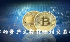 如何将TP Wallet中的资产立