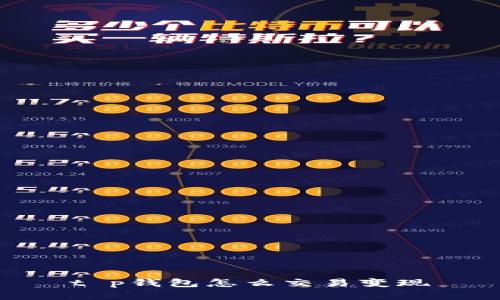 t p钱包怎么交易变现