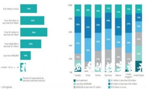 立即了解LCT虚拟币：2025必看的数字资产投资新趋势