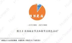 如果你遇到TP钱包APP打不开
