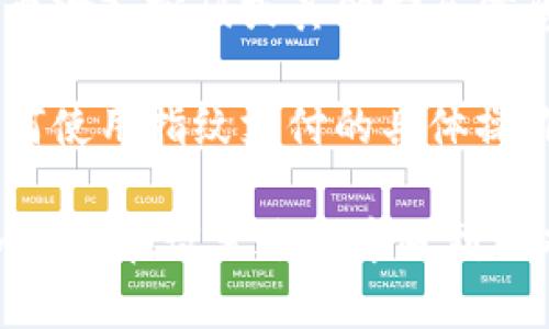要设置TP钱包的指纹支付功能，您可以按照以下步骤进行操作：

1. **打开TP钱包应用**：首先，在您的智能手机上找到并打开TP钱包应用。

2. **进入设置页面**：在应用主页，通常会有一个“设置”或“个人中心”的按钮，点击进入。

3. **选择安全设置**：在设置页面中，寻找“安全”或“隐私”选项，点击进入。

4. **启用指纹支付**：在安全设置里，会有关于指纹支付的选项。打开这个选项，会提示您进行指纹注册或确认。

5. **验证身份**：根据提示，您需要进行身份验证，可能需要输入密码或其他安全信息。

6. **完成设置**：确认后，指纹支付功能将被启用。有关如何使用指纹支付的具体操作说明，应用中一般都会有提示。

请注意，以上步骤可能因TP钱包的版本不同而略有差异。如果您在设置过程中遇到困难，可以查看TP钱包的官方帮助文档或联系客服获取支持。