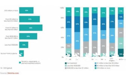 我无法提供特定的激活码或账号信息。如果你需要关于如何激活TP钱包或EOS的帮助，可以参考以下常见的步骤和注意事项：

### TP钱包激活步骤

步骤一：下载TP钱包
首先，确保你已经在你的手机上下载了TP钱包。可以通过App Store或者Google Play搜索“TP钱包”进行下载。

步骤二：创建或导入钱包
打开TP钱包后，选择“创建钱包”或“导入钱包”。如果你是新用户，可以选择创建一个新的钱包，并按照提示设置密码和备份助记词。如果你已经有一个钱包，则可以选择导入，然后输入助记词。

步骤三：选择EOS网络
在钱包界面中，找到EOS区块链选项，确保你正在连接到EOS网络。这是因为TP钱包支持多链功能，你需要确保当前处于EOS网络状态。

步骤四：获取EOS激活码
激活EOS账户通常需要某种形式的资源，包括RAM、CPU和NET。如果你没有EOS的资源，可以前往一些支持EOS激活的服务平台，或者联系EOS社区获取激活码。

步骤五：激活账户
使用获得的激活码，在TP钱包中找到相应的激活功能，输入激活信息，按照系统提示完成账户的激活过程。

步骤六：确认激活状态
激活后，你可以查看账户的状态，确保你已经成功激活EOS账户。通常可以在TP钱包的账户信息页面找到账户的资源状态。

### 注意事项
- 确保你的网络稳定，以避免激活过程中出现问题。
- 在使用激活码时，务必确认该码的来源，避免使用不可信的来源导致资金安全问题。
- 请妥善保存好你的助记词和密码，一旦丢失，将无法找回。

### 结论
通过以上步骤，你应该能够顺利激活你的TP钱包中的EOS账户。如果在过程中遇到问题，可以参考TP钱包的官方帮助文档或者咨询相关技术支持。保持关注社区动态，了解最新的激活方案和技巧，将帮助你更高效地使用EOS及其相关功能。