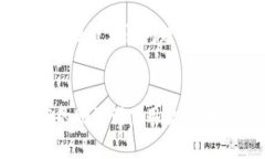 助记词是用于恢复和访问