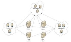 虚拟游戏币交易平台推荐