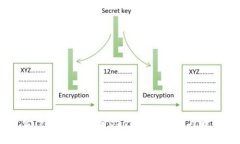 为什么TP钱包中没有BSV？全