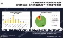 市面上假冒TP钱包图标的现