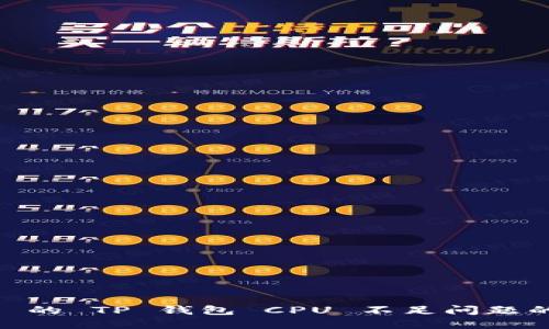解决 EOS 的 TP 钱包 CPU 不足问题的全面指南