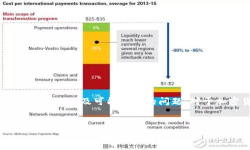 在这篇文章中，我们将详细介绍如何将TP钱包中的加密货币转移到欧易（OKEx），包括相关的步骤、注意事项以及可能遇到的问题。对于加密货币新手和老手来说，这一过程可能会有些复杂，因此我们会尽量清晰和详细地说明每一个步骤。


如何将TP钱包中的加密货币转移至欧易（OKEx）：详细步骤与注意事项
