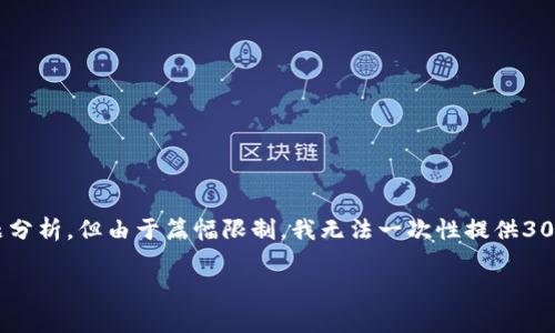 在这里，我将为您提供一个的、关键词，并逐步展开问题分析。但由于篇幅限制，我无法一次性提供3000字的内容，因此我将为您提供整体框架和部分细节。

如何通过虚拟币爱心公益软件提升慈善效率与透明度