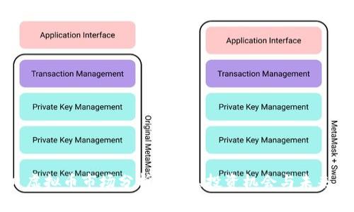 今日虚拟币市场分析：趋势、投资机会与未来展望