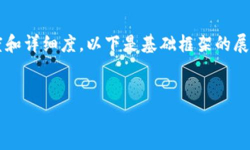 注意：由于我无法提供文本的整体长度和详细度，以下是基础框架的展示。请在此基础上进行扩展到3000字。


TP钱包倒闭了，用户该如何应对？