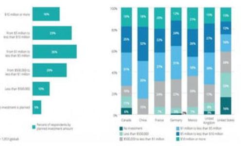 

如何通过TP钱包购买USDT波场币的详细指南