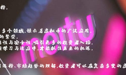 虚拟币惨案：揭秘背后的风险与教训
虚拟币, 加密货币, 投资风险, 区块链技术/guanjianci

引言
近年来，随着区块链技术的飞速发展，虚拟币（也称加密货币）逐渐成为投资者关注的焦点。然而，虚拟币市场的动荡不安，特别是一些虚拟币惨案的发生，给许多投资者带来了巨大的经济损失。本文将深入探讨虚拟币惨案的原因、影响及对未来投资的指导意义。

虚拟币的崛起与风险概述
虚拟币自比特币于2009年问世以来，便开启了加密货币时代。市场的爆发吸引了大量资本流入，形成了火热的投资热潮。然而，虚拟币的高收益伴随着高风险。许多虚拟币项目缺乏透明度，容易受到市场操纵、技术漏洞及法律问题的影响，导致惨剧频频发生。

虚拟币惨案的具体案例分析

案例一：某虚拟币交易所倒闭
某虚拟币交易所曾在短时间内吸引了大量用户，尤其是在市场高涨的时期，交易量飙升。然而，2020年该交易所突遭黑客攻击，导致用户资产被盗。随即，该交易所宣布倒闭，数万名投资者蒙受了巨额损失。
此事件不仅暴露了交易所安全漏洞的问题，还引发了用户对虚拟币交易安全性的极大质疑。之后，许多用户纷纷选择撤资离场，导致更大范围的市场萎缩。因此，该交易所的倒闭引起了关于监管与安全的重要讨论。

案例二：ICO骗局
在2017年的ICO（首次代币发行）热潮中，某些项目通过虚假宣传吸引投资者资金，但实际上并没有任何真实的技术和商业模式。一旦筹集到足够的资金，这些项目便选择关闭网站，消失于市场。
投资者往往由于缺乏对项目的深入了解，以及对市场前景的盲目追逐，导致最终巨额亏损。这些骗局的出现不仅损害了投资者的利益，也影响了整个加密货币行业的信用。

案例三：特定虚拟币的崩盘
某热门虚拟币在一段时间内迅速涨价，引起了众多投资者的关注。然而，随着市场对该币的热潮退去，投资者对其未来价值的信心减弱，价格开始急速下跌。最终，该虚拟币的价格在短短几周内暴跌90%。
这种崩盘现象的发生，反映出市场对虚拟币估值的不理性，以及投资者心态的脆弱。市场的波动性使得虚拟币投资需要更高的风险承受能力。

案例四：各国监管政策的影响
随着虚拟币市场的逐渐成熟，各国政府开始对其进行监管。例如，一些国家颁布法律禁止虚拟币的交易与使用，这对该市场产生了巨大的影响。在某些情况下，交易所被迫关停，投资者的资金也遭受了冻结。许多投资者在法律环境不明朗的情况下盲目投资，最终面临巨大损失。
这种政策风险是投资者在考虑虚拟币投资时必须考虑的重要因素。合理判断各国的监管走势，对于制定投资策略至关重要。

虚拟币惨案的原因分析
缺乏监管与透明度
虚拟币市场的一个主要问题就是缺乏有效的监管。许多虚拟币项目没有透明的信息披露机制，投资者很难获取足够的信息来评估其投资风险。此外，一些项目方在面临资金压力时，可能会选择隐瞒真相，进一步加大了风险。

投资者教育不足
许多投资者由于缺乏必要的知识和经验，在快速变化的市场中盲目跟风。投资者对项目的基本面了解不够，容易被虚假宣传所吸引，最终导致损失。这种教育缺失在年轻投资者中尤为明显。

市场投机行为
虚拟币市场常常被投机行为主导，许多投资者的交易决策基于短期价格波动，而不是基于长期价值。这种短期行为造成市场的不稳定性，增加了虚拟币的整体风险。

技术风险与安全隐患
虚拟币交易平台的技术问题及安全隐患频频暴露，例如黑客攻击和系统故障，都是导致惨案频发的重要因素。投资者在享受虚拟币带来的便利的同时，必须意识到技术风险的存在。

虚拟币投资的教训与未来展望
针对虚拟币惨案的反思，投资者需要吸取以下教训：
ul
li谨慎选择投资项目，避免盲目跟风。/li
li加强对加密货币及区块链技术的学习，提升自身的投资知识。/li
li关注市场监管政策，选择合规的交易平台。/li
li保持理性，避免因短期市场波动而做出过激反应。/li
/ul

随着技术的不断进步和市场的逐渐规范，虚拟币的投资环境将趋于成熟。未来，投资者应更加关注长期价值和技术的可持续发展，理性投资，共同推动虚拟币行业的健康发展。

相关问题分析

1. 什么是虚拟币？与传统货币有何不同？
虚拟币，也被称为加密货币，是一种基于区块链技术的、数字化的货币形式，与传统货币（如美元、欧元等）相比，虚拟币的最大区别在于去中心化和匿名性。传统货币由中央银行控制，具有较强的政府干预和信用保障，而虚拟币则通过区块链技术实现去中心化，交易不需要中介介入。
此外，虚拟币的供应量通常是有限的，例如比特币的总量上限为2100万个，这为其价值提供了一定的稀缺性。而传统货币则可以根据经济政策进行无限制的印刷。这种结构上的不同导致了虚拟币在价值波动和风险管理上的表现差异。
对于投资者来说，理解虚拟币系统的基本运作和其背后的区块链技术，能够帮助更好地评估其投资价值与风险，从而做出更加明智的决策。

2. 投资虚拟币需要注意哪些风险？
投资虚拟币的风险主要可以从几个方面进行分析：
ul
listrong市场波动性：/strong虚拟币的价格波动幅度极大，价格可能在短时间内剧烈变化，造成投资者的资金损失。/li
listrong信息不对称：/strong许多虚拟币项目的透明度低，投资者难以获取全面的信息，可能导致盲目投资。/li
listrong技术风险：/strong虚拟币交易平台的技术问题及安全隐患，例如被黑客攻击、系统故障等。/li
listrong政策风险：/strong各国的法律法规尚不完善，政府的监管政策可能对虚拟币市场产生重大影响。/li
/ul
因此，投资者在进入虚拟币市场时，务必要对上述风险有清晰的认识，做好充分的调研与准备，以降低投资风险。

3. 如何选择合适的虚拟币投资项目？
选择合适的虚拟币投资项目，需要考虑多个因素：
ul
listrong项目背景：/strong了解项目团队的资历、项目的技术背景、商业模式等信息，评估项目的可行性。/li
listrong市场需求：/strong判断项目是否解决了真实的市场需求，是否有足够的用户基础。/li
listrong社区支持：/strong项目的社区活跃度和支持度常常能反映项目的潜力，活跃的社区对于项目的发展非常重要。/li
listrong透明度：/strong选择信息透明、合规经营的项目，确保投资过程中的安全性。/li
/ul
此外，投资者应通过多渠道获取信息，不断更新自己的知识储备，确保在这个快速变化的市场中能够做出明智的选择。

4. 虚拟币的未来发展趋势是什么？
虚拟币的未来发展将受多种因素的影响，主要包括技术进步、市场需求、政策监管等。
strong技术发展：/strong区块链技术的发展将推动虚拟币的应用场景不断扩展，包括但不限于金融、饮食、物流等多个领域，预示着虚拟币的广泛应用。
strong市场需求：/strong随着人们对数字资产的接受度提高，投资者对于虚拟币的需求也将不断增长，推动市场的繁荣。
strong政策监管：/strong各国政府对于虚拟币市场的监管也将影响其未来发展。合规的政策能够为市场提供合法性与安全性，吸引更多的投资者入场。
总体来看，虚拟币未来的发展将是一个双刃剑，既蕴含着巨大的机会，也伴随着不容忽视的风险。投资者只有在不断学习与适应中，才能抓住未来的机遇。

结论
虚拟币市场带来了前所未有的投资机会，但也伴随了巨大的风险。通过对虚拟币惨案的分析，以及对投资风险、项目选择、市场趋势的理解，投资者可以在复杂多变的虚拟币市场中，寻找适合自己的投资策略，理性把握投资节奏，以实现更好的收益。