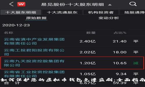 如何保护您的虚拟币钱包免遭盗刷：全面指南