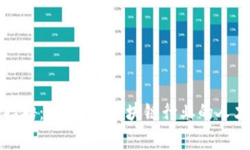 蚌埠虚拟币招聘：2023年区块链行业的人才机会与趋势