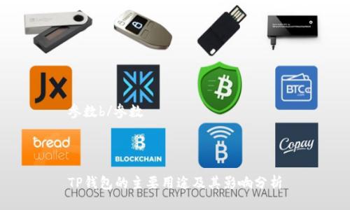 参数b/参数



TP钱包的主要用途及其影响分析