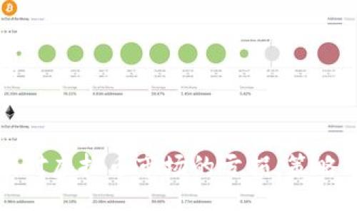思考一个的


如何有效应对虚拟币市场的亏损：策略与应对方案