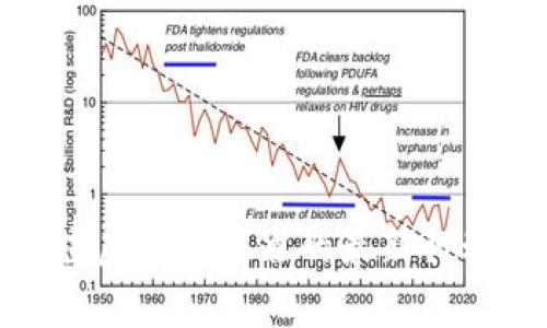 浙江警方打击虚拟币犯罪的最新行动与监管动态
