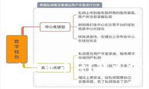 TP钱包交易成功但未显示币种？解决办法及常见问题解析