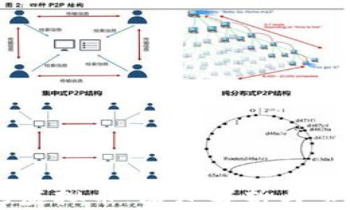 
币安的虚拟币：深度解析与市场前景