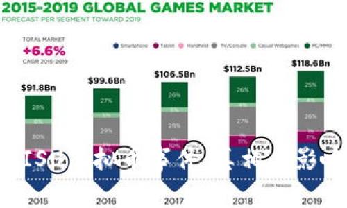 揭秘BISU虚拟币事件：真相与影响分析