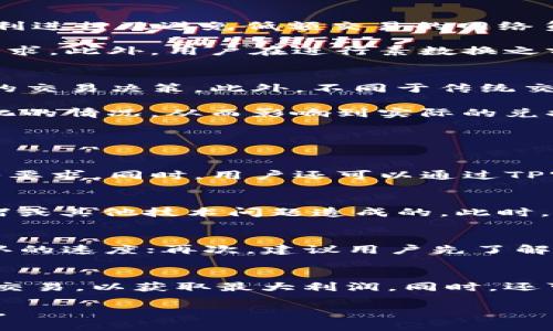 jiaotiTP钱包闪兑最小输入详解及相关问题探讨/jiaoti
TP钱包, 闪兑, 最小输入, 数字货币/guanjianci

在数字货币的世界中，TP钱包作为一种流行的数字资产管理工具，受到越来越多用户的青睐。随着区块链技术和金融科技的不断发展，闪兑功能成为了TP钱包的一大亮点。本文将详细探讨TP钱包的闪兑最小输入设置、优势、常见问题及其解决方案，帮助读者全面了解这一功能的使用和注意事项。

TP钱包的闪兑功能概述
TP钱包的闪兑功能是一种快速便捷的数字货币交易方式。用户可以在钱包内直接进行代币间的快速兑换，无需经过繁琐的交易过程。在交易中，用户只需输入希望兑换的数量，系统会自动计算出相应的汇率及所需的最低输入量，从而完成交易。闪兑的优势在于其高效性和便捷性，用户能够在短时间内完成资产的转换，满足交易需求。

闪兑功能的最小输入设置
TP钱包的闪兑功能有一个重要的限制条件，即最小输入设置。最小输入是指用户在进行闪兑操作时，能够成功交易的最低代币数量。这个设置的目的是为了保障交易的顺利进行及避免低额交易的网络负荷。一般情况下，最小输入数量会根据不同的代币种类有所不同，例如主流的比特币和以太坊，其最小输入可能会高于一些小型代币。

如何知道当前版本的TP钱包内每种资产的最小输入要求呢？用户可以通过TP钱包的官方网站或在钱包内查看相关说明，也可以在闪兑交易页面中看到实时的最低输入要求。此外，用户在进行素数换之前，常常需要留意网络手续费、交易确认时间等因素，因为这些因素也会影响到最终的用户体验。

TP钱包闪兑的优势与局限性
TP钱包闪兑的优势主要体现在几个方面。首先，该功能实现了快速交易，用户可以在几秒钟内完成代币的兑换。其次，TP钱包提供实时的市场汇率，能够帮助用户做出更好的交易决策。此外，不同于传统交易所，TP钱包不需要用户进行复杂的身份验证和 KYC 程序，降低了入门门槛。

但是，TP钱包的闪兑功能也有其局限性。例如，最小输入限制可能让一些小额交易的用户感到不便。此外，由于市场波动性较大，用户在闪兑过程中可能会遇到价格急剧变化的情况，从而影响到实际的兑换收益。因此，建议用户在进行交易前对市场行情有充分的了解。

用户在使用闪兑功能时常见的问题解答

h4问题一：如何找到TP钱包闪兑的最小输入数量？/h4
要找到TP钱包闪兑的最小输入数量，用户可以打开TP钱包客户端，进入闪兑页面。在该页面里，输入需要兑换的代币种类和数量，系统会自动提示用户当前交易的最小输入要求。同时，用户还可以通过TP官网或官方社群渠道获得相关信息。该信息通常会包括不同代币的最小输入标准、交易费率等，帮助用户做出更合理的交易规划。

h4问题二：TP钱包闪兑失败应该怎么办？/h4
如果用户在使用TP钱包进行闪兑时遇到交易失败的情况，首先需要检查当前输入的代币数量是否低于最小输入要求。如果满足最小输入要求但仍然失败，可能是网络拥堵或其他技术问题造成的。此时，可以尝试调整交易的代币数量，增加交易费率或等待网络状况好转，从而增加交易成功的概率。如果反复遇到问题，建议用户联系TP钱包的客服团队以获取进一步的帮助。

h4问题三：有没有办法避免因输入错误导致的闪兑失败？/h4
为了避免因输入错误导致的闪兑失败，用户在交易前可以进行如下操作：首先，确保输入的代币数量大于最小输入要求；其次，设定一个较高的交易费率，以提高交易被确认的速度；再次，建议用户先了解当前市场行情，避免在价格波动较大时进行交易。此外，使用TP钱包的内置教程和用户指南，也能够帮助用户更好地掌握交易流程，减少错误。

h4问题四：如何通过TP钱包闪兑实现利润最大化？/h4
实现利润最大化需结合市场分析和策略。用户应关注各大交易所的实时汇率，选择最佳兑换时机进行交易。在确定交易时机后，用户可以利用TP钱包的闪兑功能进行迅速交易，以获取最大利润。同时，还可以设置合理的止损和止盈点，减少因价格波动带来的风险。此外，了解不同币种之间的基本面信息和市场走势，也是实现利益最大化的重要手段。

总结而言，TP钱包的闪兑功能为用户提供了快速、简单的资产转换方式。然而，了解闪兑的最小输入、市场行情和交易策略，才能有效提高交易的成功率，减少不必要的损失。