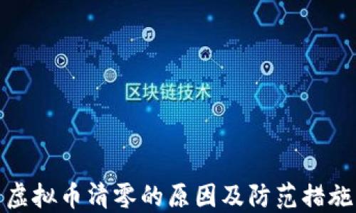 
虚拟币清零的原因及防范措施