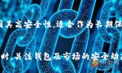    个人TP钱包币能被盗吗？