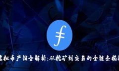 虚拟币产销全解析：从挖