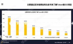 为了确保您的需求得到充