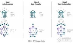 虚拟币提币需要支付费用