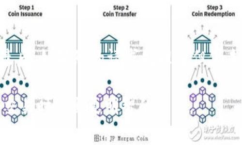 虚拟币提币需要支付费用吗？全面解析与常见问题解答

虚拟币, 提币, 手续费, 交易所/guanjianci

随着虚拟货币的快速发展，越来越多的人开始涉足这片新兴市场，对于投资者来说，了解虚拟币的提币环节及其相关费用显得尤为重要。在虚拟币的世界里，提币不仅仅是将资产从交易所转移至个人的过程，还可能涉及手续费、汇率变动等多种因素。本文将深入分析虚拟币提币的相关费用，并解答常见的疑问，帮助投资者更好地把握这一过程。

什么是虚拟币提币？
在了解提币费用之前，首先需要搞清楚什么是虚拟币提币。提币是指用户将账户中的虚拟货币（比如比特币、以太坊等）提取到自己的数字中。这个过程基于区块链技术，是虚拟货币管理过程中的一个重要环节。
通常情况下，用户在交易所购买或交易虚拟币后，可以选择将其保留在交易所，也可以将其提取到个人的中。提币的原因通常包括资金安全、长时间持有、私有控制等。

提币需要支付手续费吗？
提币时是否会产生手续费，这个问题的答案是肯定的。几乎所有的交易所都会对用户的提币操作收取手续费。这些费用通常是根据网络的使用情况、区块链的拥堵程度以及具体的交易所政策决定的。
例如，在处理比特币提币时，交易所会根据当时比特币网络的交易费水平来设定手续费。在网络繁忙时，这些手续费可能会略微上升，而在网络空闲时，手续费则会降低。根据研究，提币手续费通常是在 0.0005 到 0.001 比特币之间。对于其他虚拟币来说，手续费标准也大致相同，具体会有所差别。

影响提币手续费的因素
提币手续费并非一成不变，而是受多种因素影响。以下是一些主要因素：
ul
li网络拥堵情况：在加密货币网络高峰期，交易确认速度会变得缓慢，此时交易所为了能快速完成提币，会收取更高的手续费。/li
li交易所政策：不同交易所的提币费用标准可能会有所不同，有些交易所可能会提供免费的提币选项，但大部分情况下还是会收取一次性的手续费。/li
li提币数量：在某些情况下，提取的币种数量越多，手续费可能会更高。但也有些交易所采用 flat fee（固定费用），无论提币数量多少，收费都是一个固定值。/li
li币种种类：不同的虚拟币之间费用差异显著，有些币种的区块链网络本身设计就是为了降低手续费，而有些币种则相对昂贵。/li
/ul

虚拟币提币常见问题解答

h41. 提币时手续费能否避免？/h4
大部分情况下，提币时的手续费是不可避免的，因为这笔费用是为了承担交易处理的成本。虽然个别交易所会在特定时期内推出部分免手续费的活动，但这些往往是短期促销。为减少提币时产生的费用，用户可以考虑选择手续费相对较低的交易所。
除此之外，选择在网络空闲的时候进行提币也可以降低费用。 用户可以通过观察网络的拥堵情况，选择在交易量较低的时段进行币的提取。

h42. 提币比较慢，如何加速？/h4
提币处理速度的快慢通常取决于区块链网络的情况。在提币申请提交之后，交易所会将提币请求打包提交到区块链进行处理。如果区块链网络拥堵，可能会导致提币确认时间延长。
如果提币变得很慢，用户可以通过支付更高的手续费来优先处理这笔交易。从长远来看，选择流量较低的时候进行提币也是一种有效的防止延迟的办法。

h43. 如何选择交易所进行提币？/h4
选择交易所进行提币需要考虑多个因素，包括手续费、信誉、操作便捷性等。首先，手续费问题是用户需要最先考虑的，寻找那些手续费相对较低的交易所可以减少成本。
其次，交易所的信誉同样非常重要，因为信誉不佳的交易所在操作过程中可能会出现各种问题，如提款延迟、账面资金丢失等。建议通过网络和论坛等渠道了解交易所的口碑。此外，用户还应关注交易所的操作界面，选择一个使用方便、信息透明的交易所能够提高使用体验。

h44. 提币失败的原因及处理方法/h4
在提币过程中，有时会出现提币失败的情况。提币失败的原因有很多，常见的包括：地址填写错误、网络拥堵、交易所问题等。
首先，确保您提币时填写的地址准确无误，任何错误都会导致资金丢失。其次，网络拥堵是导致提币失败的另一个主要因素，当网络不稳定时必须耐心等待。最后，如果您的请求处理了但仍未反映在您的中，建议及时联系交易所客服进行处理。

总结来说，虚拟币提币需支付手续费并且可能受到多种因素的影响。对于投资者而言，了解这一过程的细节和潜在问题至关重要，帮助他们在进行虚拟货币交易时做出更明智的决策。