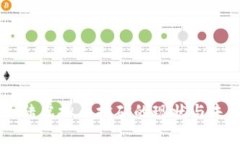 中国大陆虚拟币挖矿的现